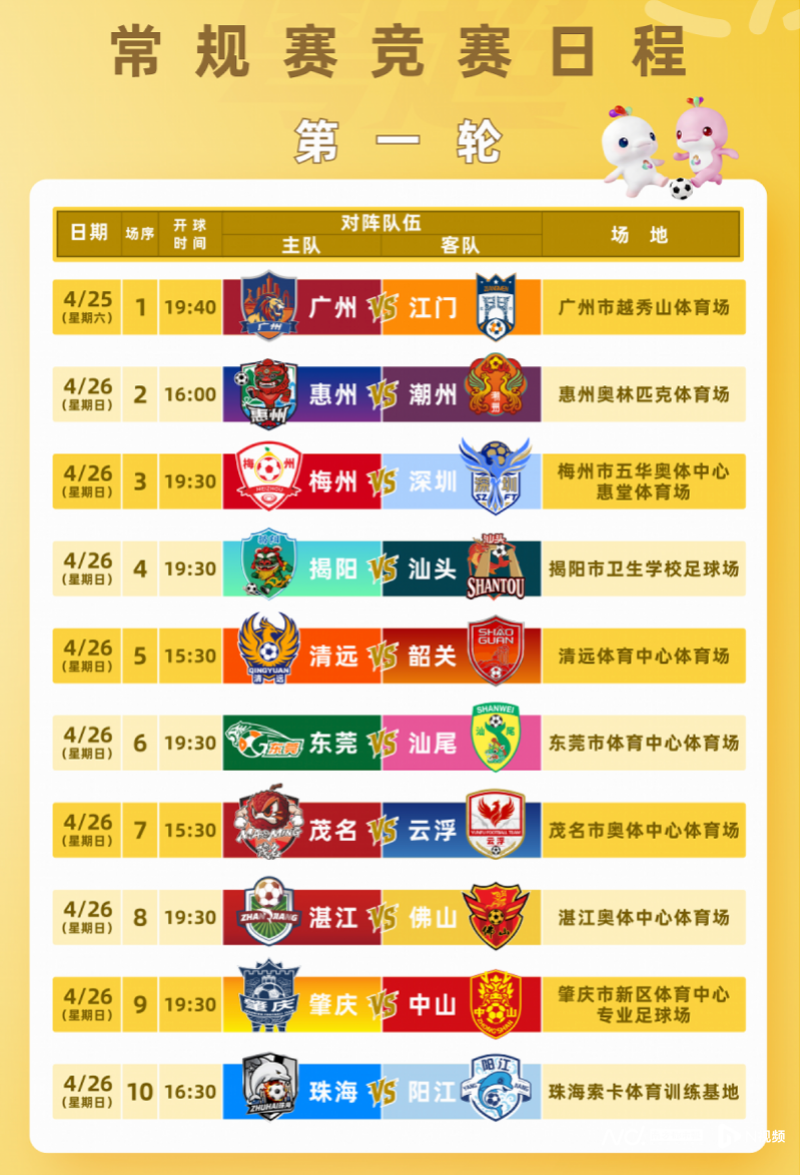 Baccarat Gaming-粤超揭幕战后梅州深圳强强对话，潮汕德比、粤北德比好戏连台